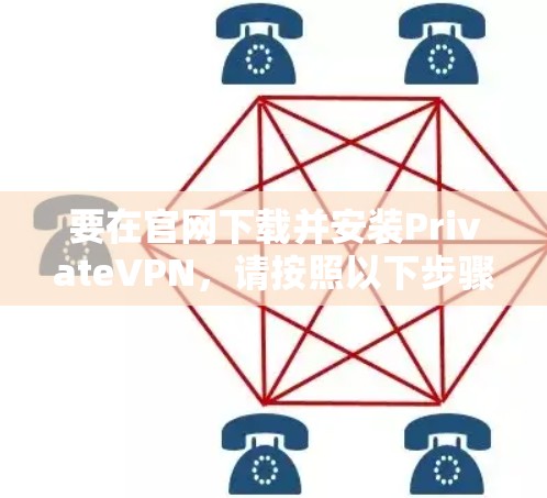 要在官网下载并安装PrivateVPN,请按照以下步骤操作 要在官网下载并安装PrivateVPN,请按照以下步骤操作