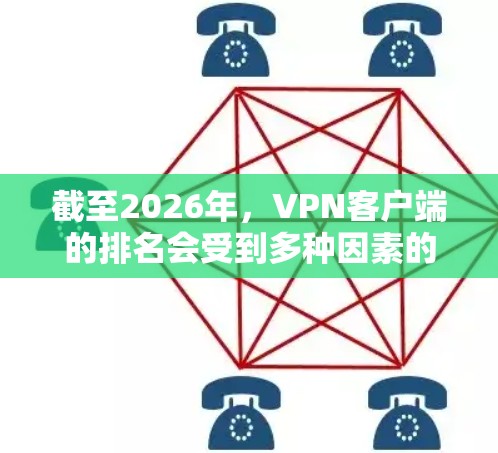 截至2026年，VPN客户端的排名会受到多种因素的影响，包括用户需求、技术发展、市场竞争以及隐私保护等。以下是一些可能对2026年VPN客户端排名有影响的关键因素和趋势