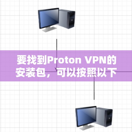要找到Proton VPN的安装包,可以按照以下步骤操作
