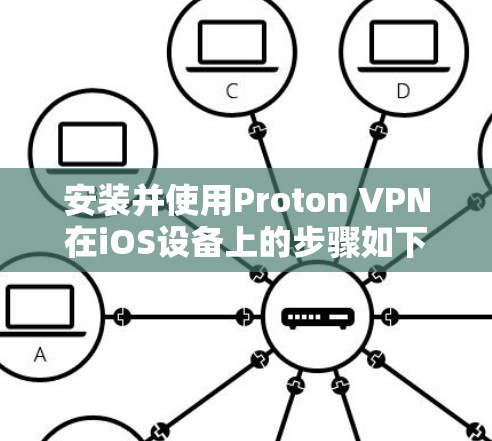 安装并使用Proton VPN在iOS设备上的步骤如下 安装并使用Proton VPN在iOS设备上的步骤如下