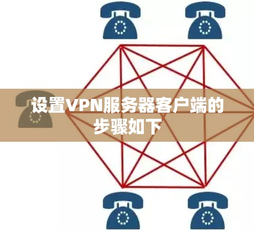 设置VPN服务器客户端的步骤如下 设置VPN服务器客户端的步骤如下