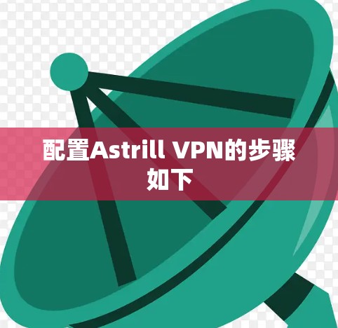 配置Astrill VPN的步骤如下